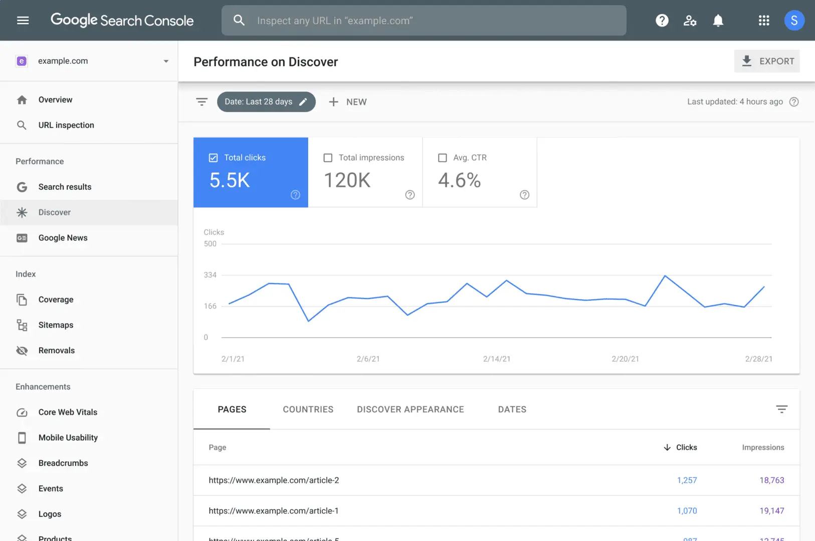 Google Search Console | SEO Web Design Berkshire